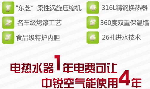 后悔知道晚了！怪不得空氣能熱水器這么受歡迎！